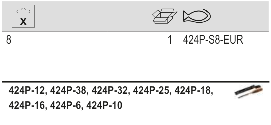 BAHCO 424P-S8-EUR Chisel Set with Rubberised Handle - 8 Pcs - Premium Chisel Set from BAHCO - Shop now at Yew Aik.