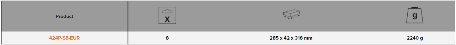 BAHCO 424P-S8-EUR Chisel Set with Rubberised Handle - 8 Pcs - Premium Chisel Set from BAHCO - Shop now at Yew Aik.