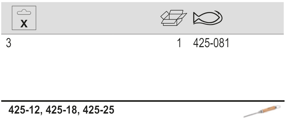 BAHCO 425-081 3 Pcs Wooden-Handle Chisel Set In Cardboard Box - Premium Chisel Set from BAHCO - Shop now at Yew Aik.