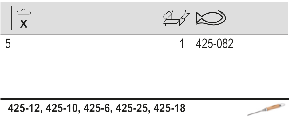 BAHCO 425-082 Chisel Set With Wooden Handle - 5 Pcs/Cardboard Box - Premium Chisel Set from BAHCO - Shop now at Yew Aik.