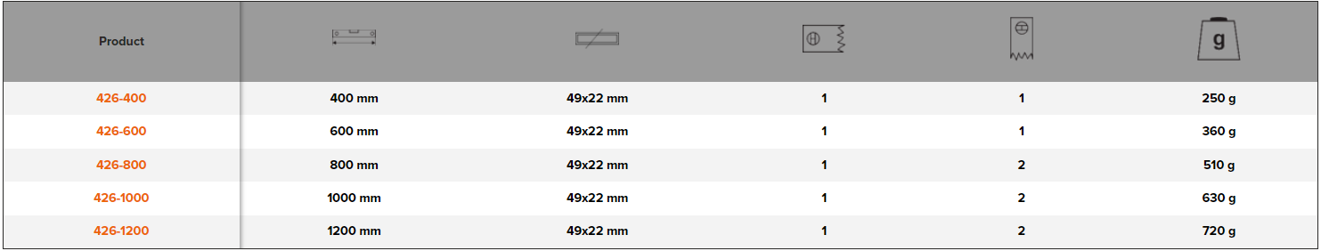 BAHCO 426 Rectangular Alumunium Profile Spirit Level - Premium Spirit Level from BAHCO - Shop now at Yew Aik.