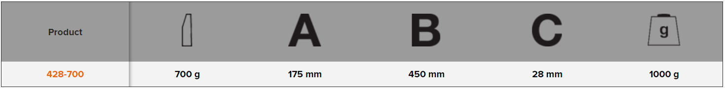 BAHCO 428-700 Spanish Style Claw Hammer with Rubber Grip - Premium Claw Hammer from BAHCO - Shop now at Yew Aik.