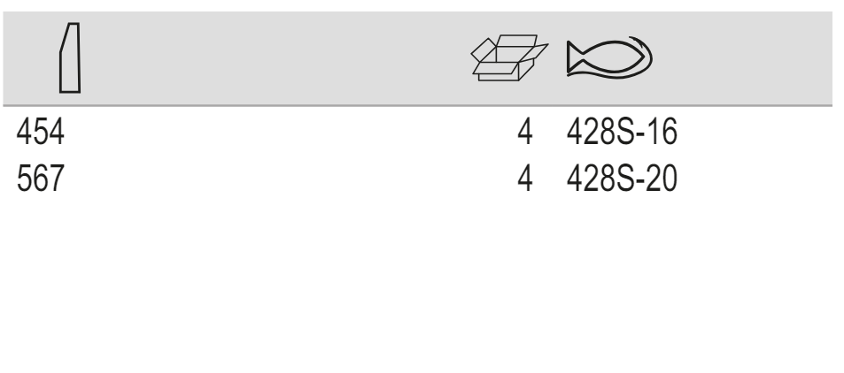 BAHCO 428S Claw Hammer Rubber Grip With RIP Nails (BAHCO Tools) - Premium Claw Hammer from BAHCO - Shop now at Yew Aik.