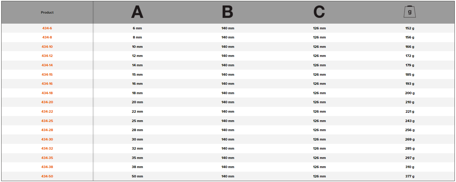 BAHCO 434 ERGO Splitproof Woodworking Chisel (BAHCO Tools) - Premium Woodworking Chisel from BAHCO - Shop now at Yew Aik.
