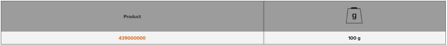 BAHCO 439000000 Coiled Lanyard with 1 mm Wire Loop String - Premium Coiled Lanyard from BAHCO - Shop now at Yew Aik.