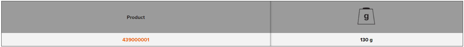 BAHCO 439000001 Coiled Lanyard with 1.5 mm Wire Loop String - Premium Coiled Lanyard from BAHCO - Shop now at Yew Aik.