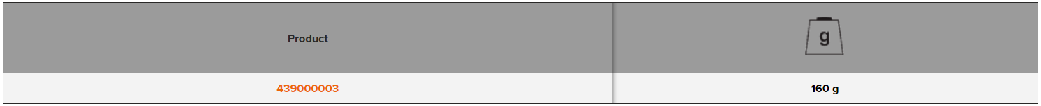 BAHCO 439000003 Coiled Lanyard with Swivel Carabiner 3 kg - Premium Coiled Lanyard from BAHCO - Shop now at Yew Aik.
