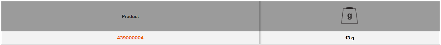 BAHCO 439000004 Strap Lanyard with Plastic Clip (BAHCO Tools) - Premium Lanyard from BAHCO - Shop now at Yew Aik.
