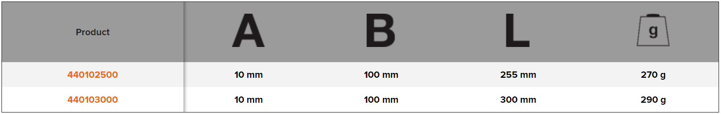 BAHCO 4401 Mason’s Pin Cold Chisel with Pointed Tip - Premium Cold Chisel from BAHCO - Shop now at Yew Aik.