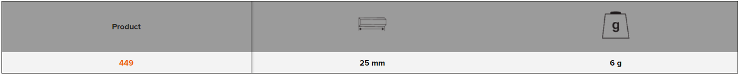 BAHCO 449 Replacement Blades for 625 ERGO Scrapers (BAHCO Tools) - Premium Replacement Blades from BAHCO - Shop now at Yew Aik.