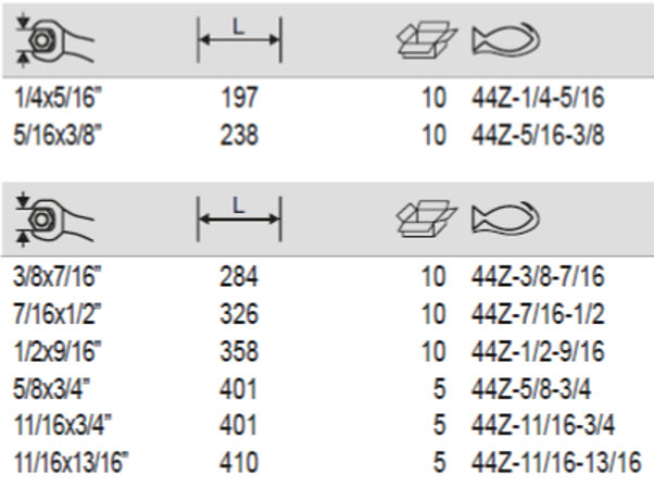 BAHCO 44Z Imperial Long Type Double Ring End Wrench (BAHCO Tools) - Premium Ring End Wrench from BAHCO - Shop now at Yew Aik.