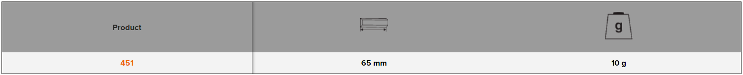 BAHCO 451 Replacement Blades for 665 ERGO Scrapers (BAHCO Tools) - Premium Replacement Blades from BAHCO - Shop now at Yew Aik.