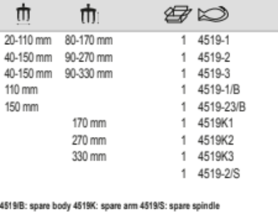 BAHCO 4519 2-Arm Puller with Clamp and Galvanized Finish - Premium 2-Arm Puller from BAHCO - Shop now at Yew Aik.