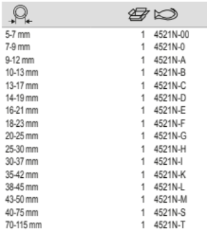 BAHCO 4521N Ball Bearing Internal Extractors Mechanical - Premium Ball Bearing Internal Extractor from BAHCO - Shop now at Yew Aik.