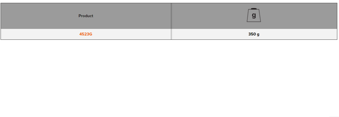 BAHCO 4523G Sliding Hammer Pulling Bars with Gunmetal Mechanical - Premium Sliding Hammer Pulling Bar from BAHCO - Shop now at Yew Aik.