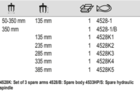BAHCO 4528 3-Arm Hydraulic Extractors Mechanical - Premium 3-Arm Hydraulic Extractor from BAHCO - Shop now at Yew Aik.