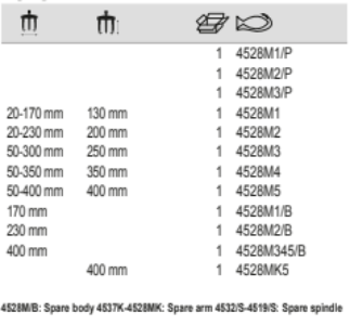 BAHCO 4528M 3-Arm Puller for 4528M1/4528M2/4528M3 Extractors - Premium 3-Arm Puller from BAHCO - Shop now at Yew Aik.