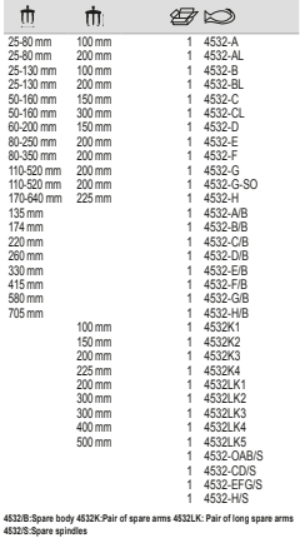 BAHCO 4532 2-Arm Universal Puller with Induction Hardened Spindle - Premium 2-Arm Universal Puller from BAHCO - Shop now at Yew Aik.