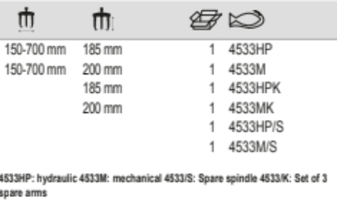 BAHCO 4533 3-Leg Hydraulic Puller and Multi Arm (BAHCO Tools) - Premium 3-Leg Hydraulic Puller from BAHCO - Shop now at Yew Aik.