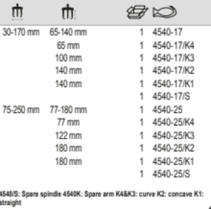 BAHCO 4540 Multiple Screw Extractor Set - 5 Pcs Mechanical - Premium Screw Extractor Set from BAHCO - Shop now at Yew Aik.