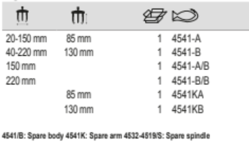 BAHCO 4541 2-Arm Puller with Galvanized Finish (BAHCO Tools) - Premium 2-Arm Puller from BAHCO - Shop now at Yew Aik.