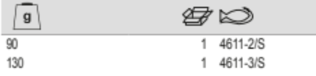 BAHCO 4611/S Nut Splitter Spare Spindles for 4611-2 and 4611-3 - Premium Nut Splitter Spare Spindles from BAHCO - Shop now at Yew Aik.