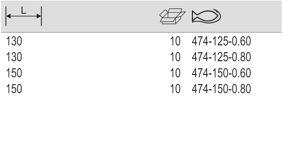 BAHCO 474 Cabinet Scrapers Plastic Edge Protector Tool Trolley - Premium Scrapers from BAHCO - Shop now at Yew Aik.