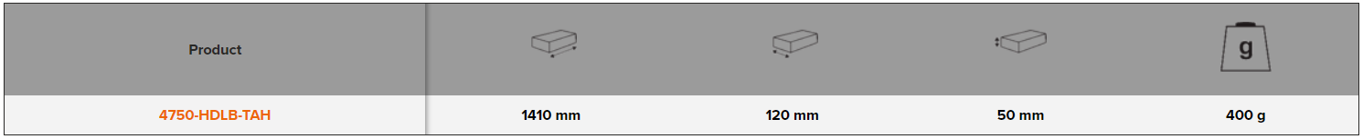 BAHCO 4750-HDLB-TAH Heavy Duty Belt with 6 Safety Ring Lanyards - Premium Heavy Duty Belt from BAHCO - Shop now at Yew Aik.