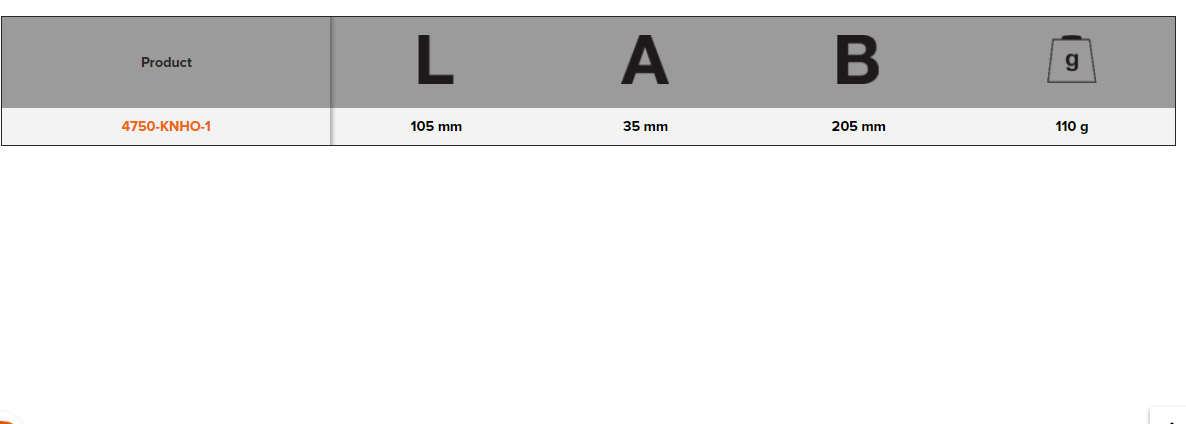 BAHCO 4750-KNHO-1 Squeeze Knife Holders (BAHCO Tools) - Premium Knife Holders from BAHCO - Shop now at Yew Aik.