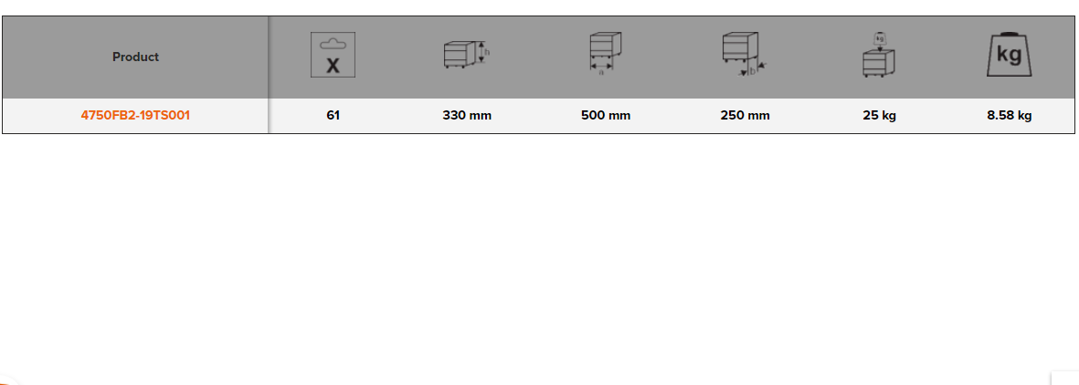 BAHCO 4750FB2-19TS001 Closed Top Bag MRO Toolkit - 61 Pcs - Premium Toolkit from BAHCO - Shop now at Yew Aik.