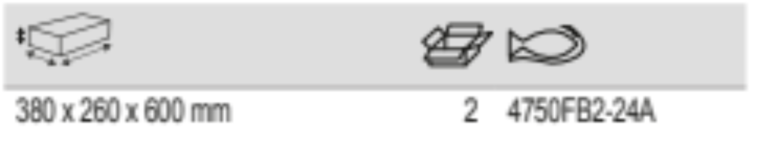 BAHCO 4750FB2-24A 48L Closed Top Fabric Tool Bags with Rigid Base - Premium Top Fabric Tool Bags from BAHCO - Shop now at Yew Aik.