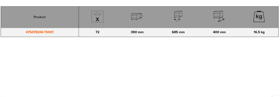 BAHCO 4750FB2W-TS001 Wheeled Textile Bag MRO Toolkit - 72 Pcs - Premium Toolkit from BAHCO - Shop now at Yew Aik.