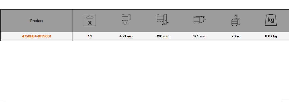 BAHCO 4750FB4-18TS001 Fabric Tool Bag Service Engineer's Toolkit - Premium Engineer's Toolkit from BAHCO - Shop now at Yew Aik.