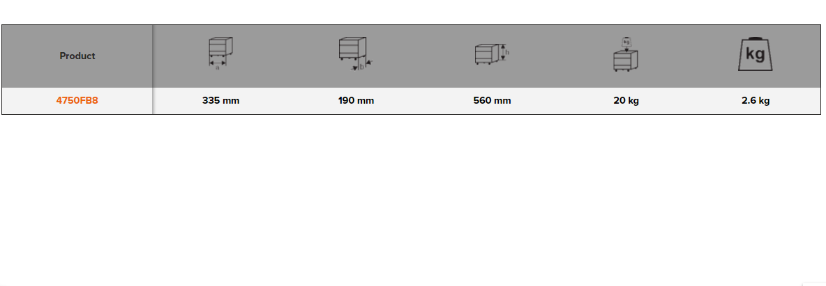 BAHCO 4750FB8 Backpack with Anti-Slip Plastic Hard Bottom - Premium Backpack from BAHCO - Shop now at Yew Aik.
