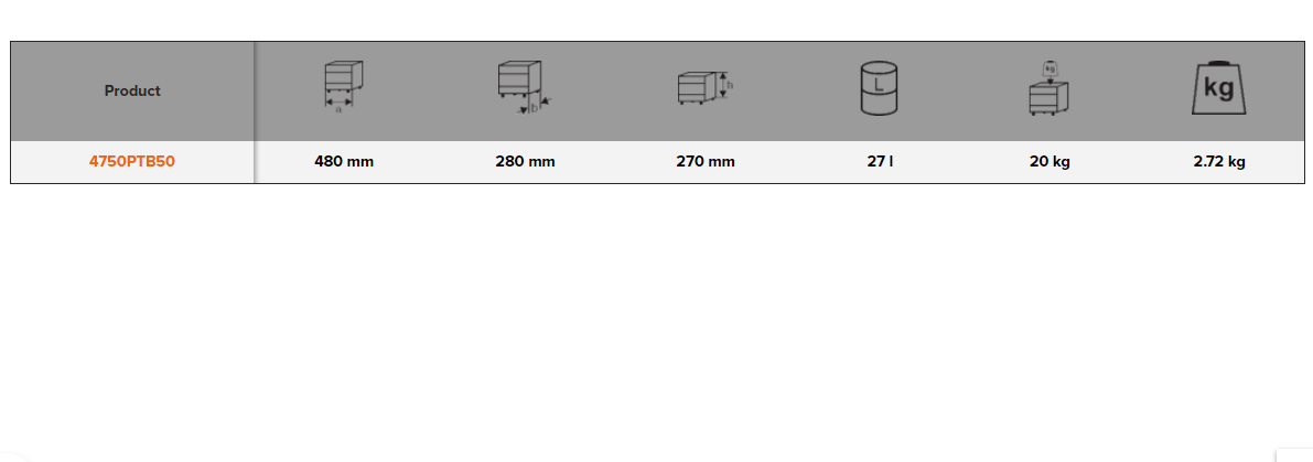 BAHCO 4750PTB50 500mm Heavy Duty Plastic Tool Boxes (BAHCO Tools) - Premium Plastic Tool Box from BAHCO - Shop now at Yew Aik.