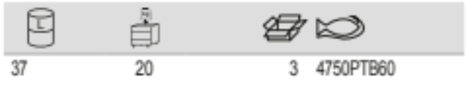 BAHCO 4750PTB60 600mm Heavy Duty Plastic Tool Boxes (BAHCO Tools) - Premium Plastic Tool Box from BAHCO - Shop now at Yew Aik.