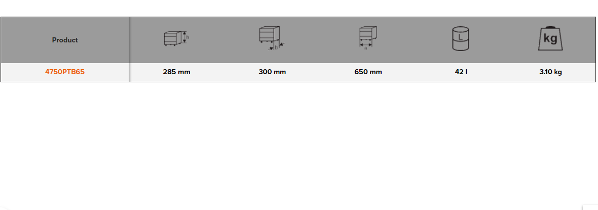 BAHCO 4750PTB65 650mm Heavy Duty Plastic Tool Boxes (BAHCO Tools) - Premium Plastic Tool Box from BAHCO - Shop now at Yew Aik.