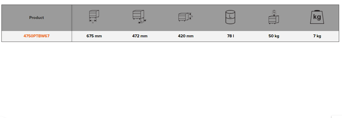 BAHCO 4750PTBW67 670 mm Heavy Duty Plastic Tool Boxes - Premium Plastic Tool Box from BAHCO - Shop now at Yew Aik.