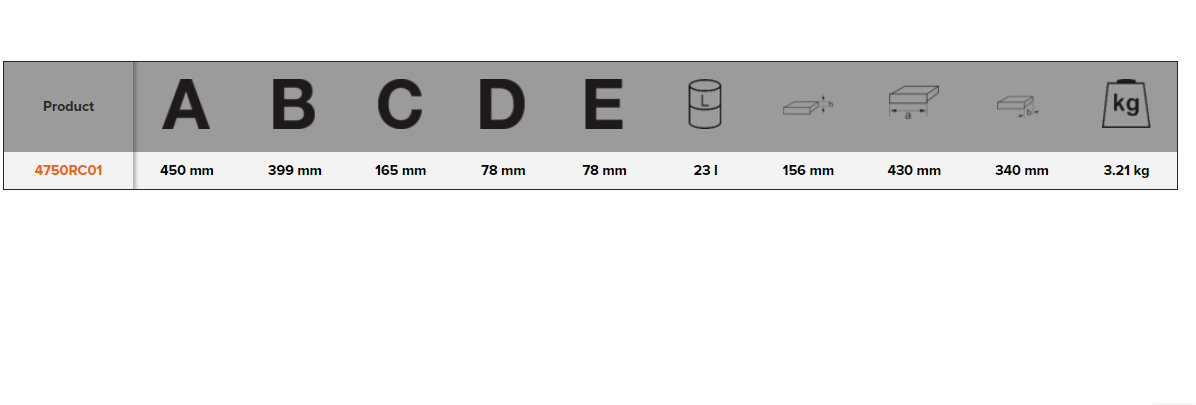 BAHCO 4750RC01 23-35 L Rigid Tool Cases (BAHCO Tools) - Premium Rigid Tool Cases from BAHCO - Shop now at Yew Aik.