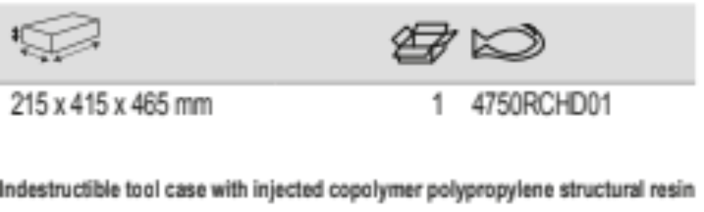 BAHCO 4750RCHD01 29 L Heavy Duty Rigid Cases (BAHCO Tools) - Premium Rigid Cases from BAHCO - Shop now at Yew Aik.