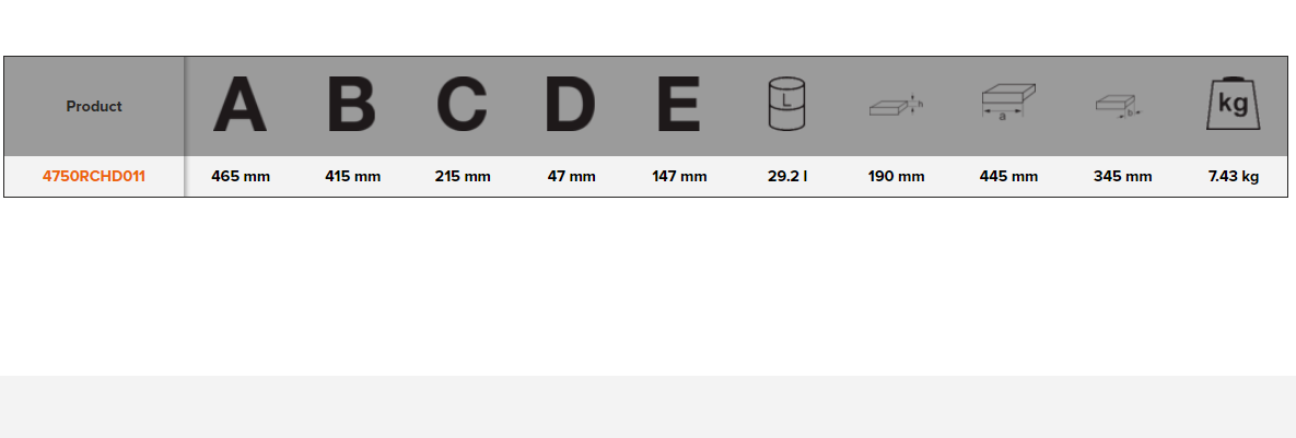 BAHCO 4750RCHD011 29 L Heavy Duty Rigid Cases with Tool Pallets - Premium Rigid Cases from BAHCO - Shop now at Yew Aik.