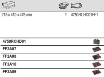 BAHCO 4750RCHD01FF1 Aviation Toolkit - 159 Pcs/Rigid Case - Premium Toolkit from BAHCO - Shop now at Yew Aik.
