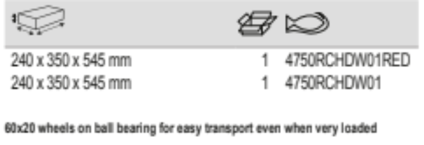 BAHCO 4750RCHDW01 31 L Wheeled Heavy Duty Rigid Cases - Premium Rigid Cases from BAHCO - Shop now at Yew Aik.