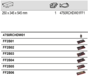 BAHCO 4750RCHDW01FF1 Rigid Case Assorted Aviation Tool Set 240 pc - Premium Assorted Aviation Tool Set from BAHCO - Shop now at Yew Aik.
