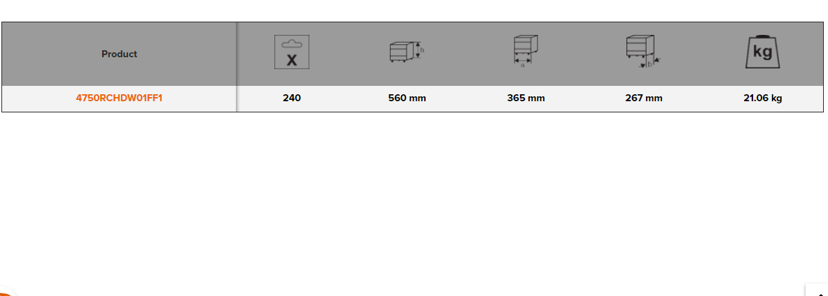 BAHCO 4750RCHDW01FF1 Rigid Case Assorted Aviation Tool Set 240 pc - Premium Assorted Aviation Tool Set from BAHCO - Shop now at Yew Aik.