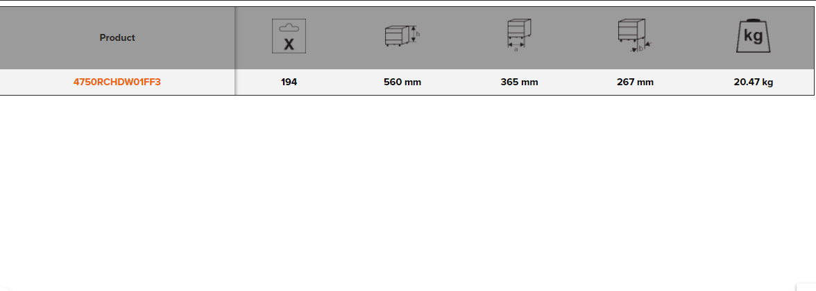 BAHCO 4750RCHDW01FF3 Metallic Tool Box General Purpose Toolkit - Premium Toolkit from BAHCO - Shop now at Yew Aik.