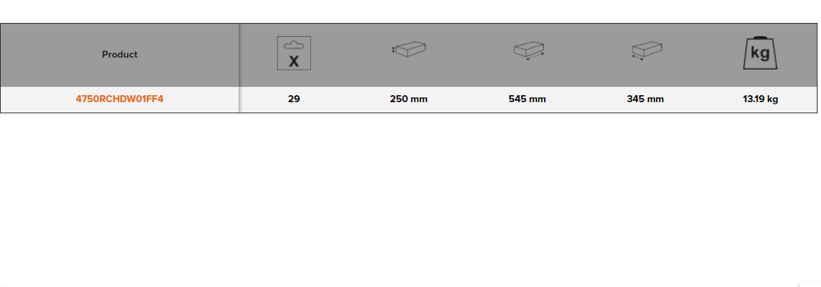 BAHCO 4750RCHDW01FF4 Heavy Duty Rigid Case Application Toolkit - Premium Toolkit from BAHCO - Shop now at Yew Aik.