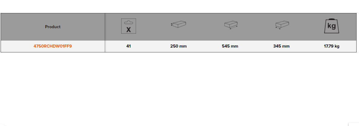 BAHCO 4750RCHDW01FF9 Heavy Duty Rigid Case Application Toolkit - Premium Toolkit from BAHCO - Shop now at Yew Aik.