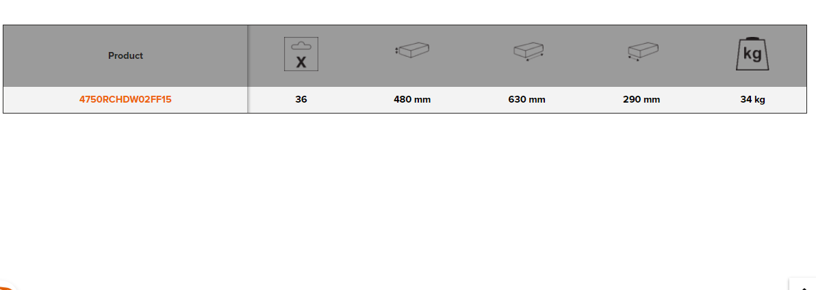 BAHCO 4750RCHDW02FF15 Heavy Duty Rigid Case Application Toolkit - Premium Toolkit from BAHCO - Shop now at Yew Aik.