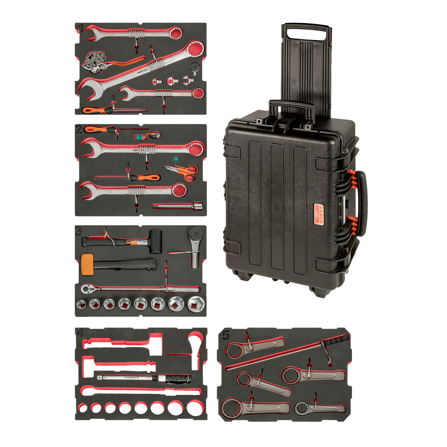 BAHCO 4750RCHDW02FF15 Heavy Duty Rigid Case Application Toolkit - Premium Toolkit from BAHCO - Shop now at Yew Aik.